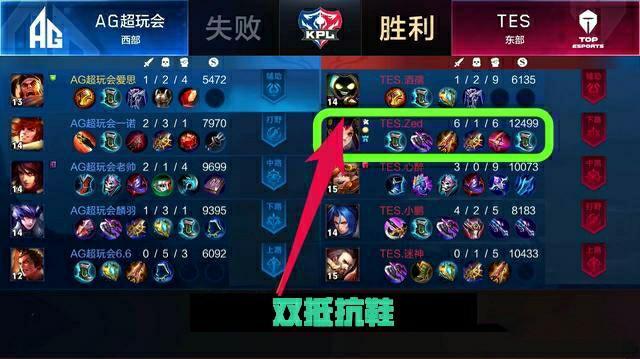 戴维斯打造 戴维斯打造