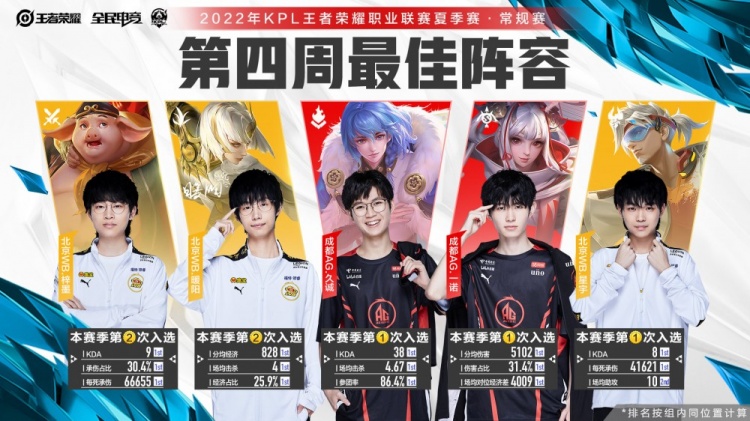 和运动员个 和运动员个