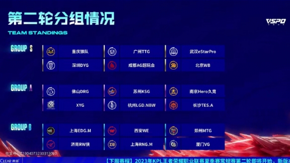 那一局不仅