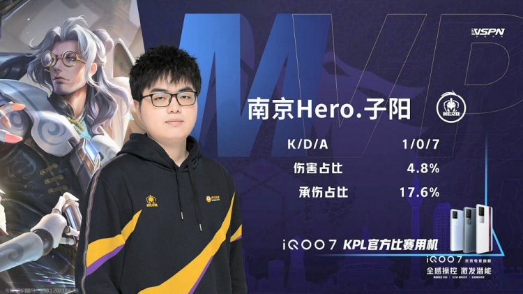 必修培训 必修培训