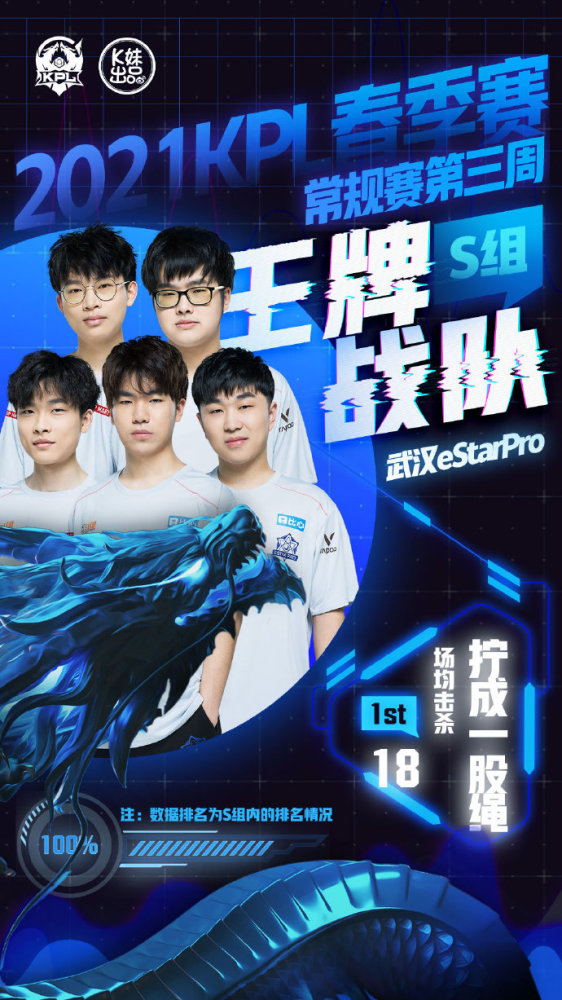 进攻效率 进攻效率
